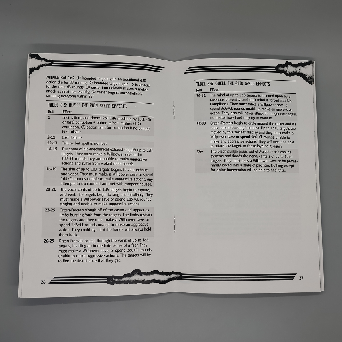 Terror of the Stratosfiend 1.5 : TROIKA! Edition + PDF