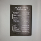 Alternate Classes from the Hecate Sector